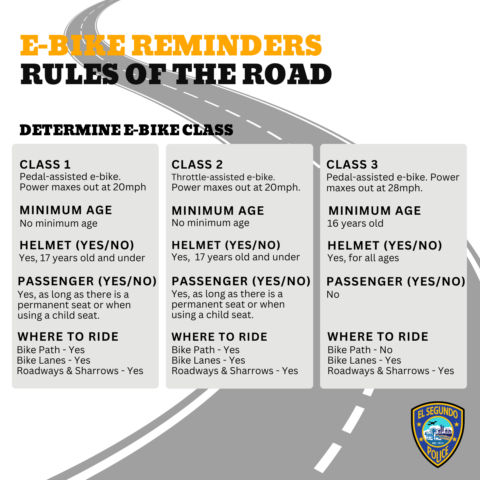 E-BIKE REMINDERS (Square Cards) (1)